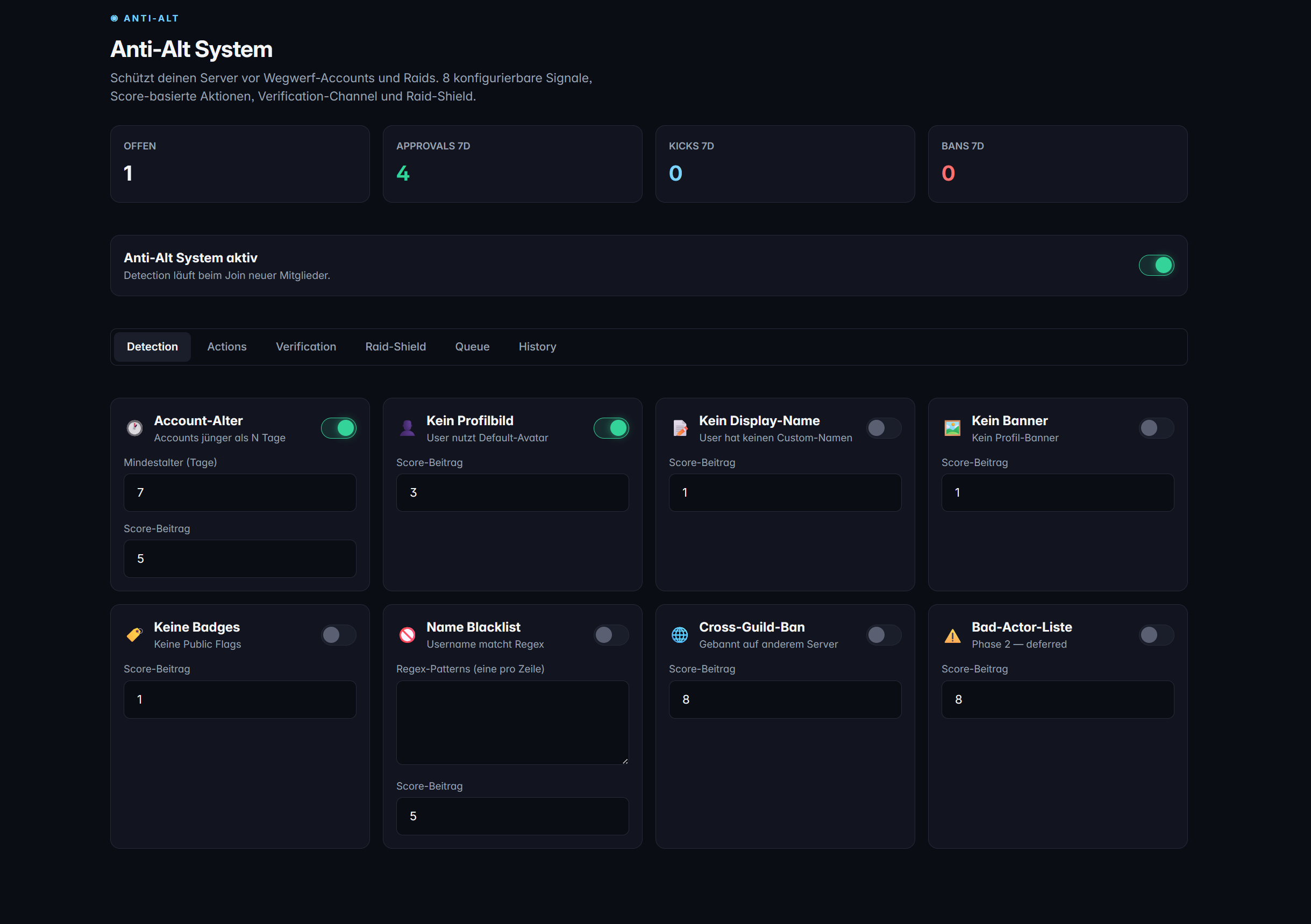 TeraOne Dashboard — Anti-Alt Case-Übersicht mit Score-Breakdown und Aktions-Buttons